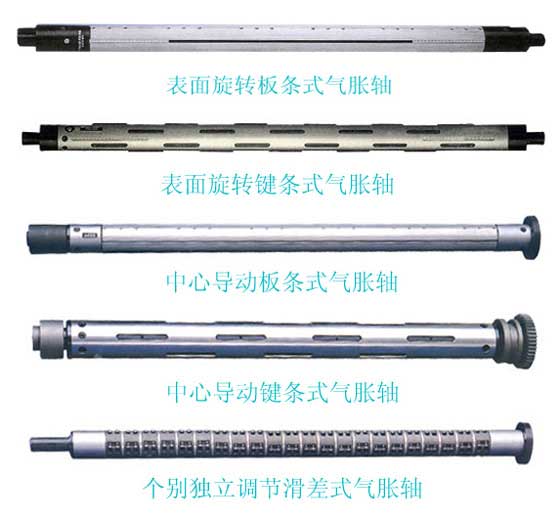 氣脹軸，氣漲軸